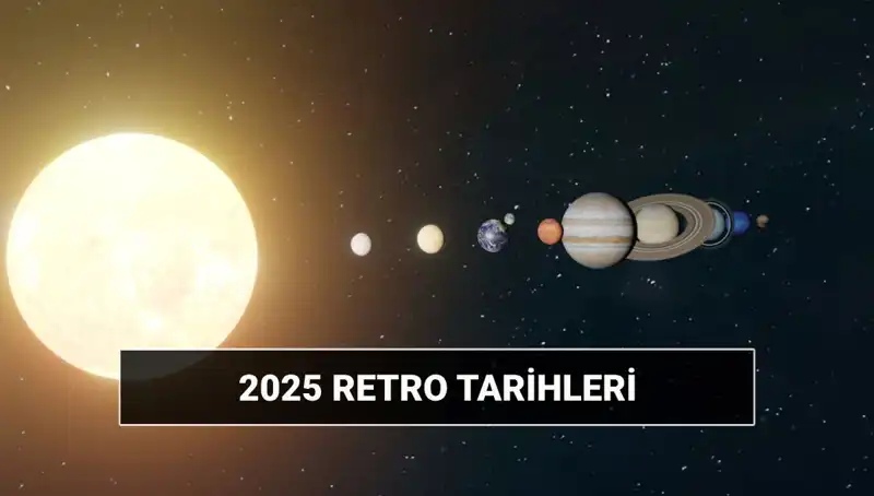 Astrolojiyle Sarmalanmış Bir Yıl: Retro Süreçleri ve 2025 Tarihleri