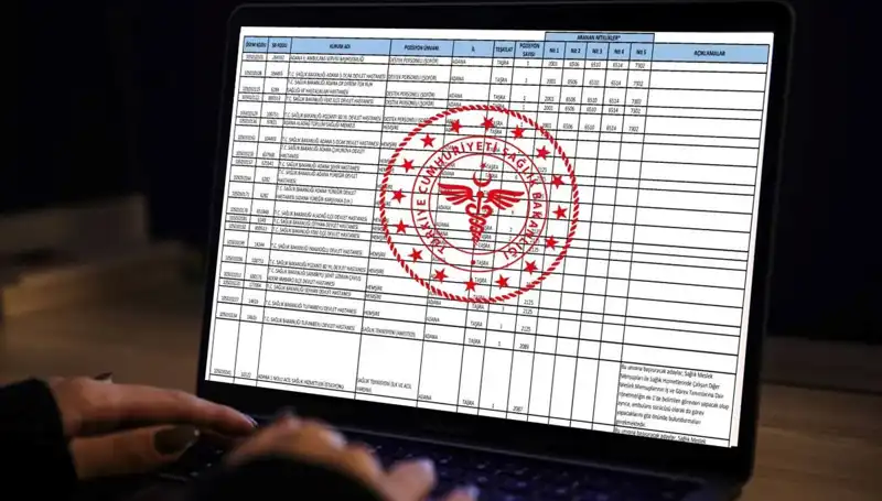 Sağlık Bakanlığı 2025'te 19 Bin Personel Alacak: Başvuru Detayları Açıklandı!