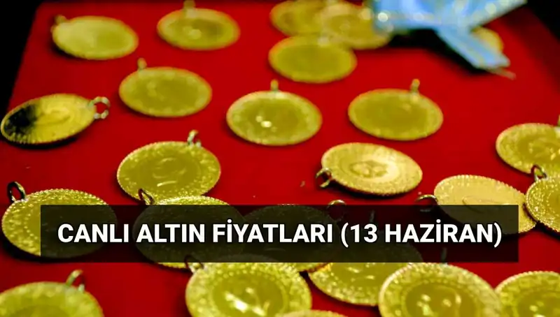 Altın Fiyatlarındaki Son Gelişmeler: Bugün Neler Oluyor?