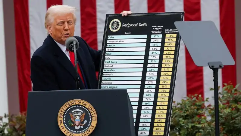 ABD Borsasında Sert Düşüş Yaşandı: Trump’tan Şok Açıklama Geldi